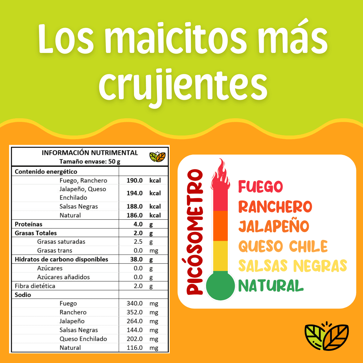 contenido energetico y tabla nutricional de los maicitos botanas blofis