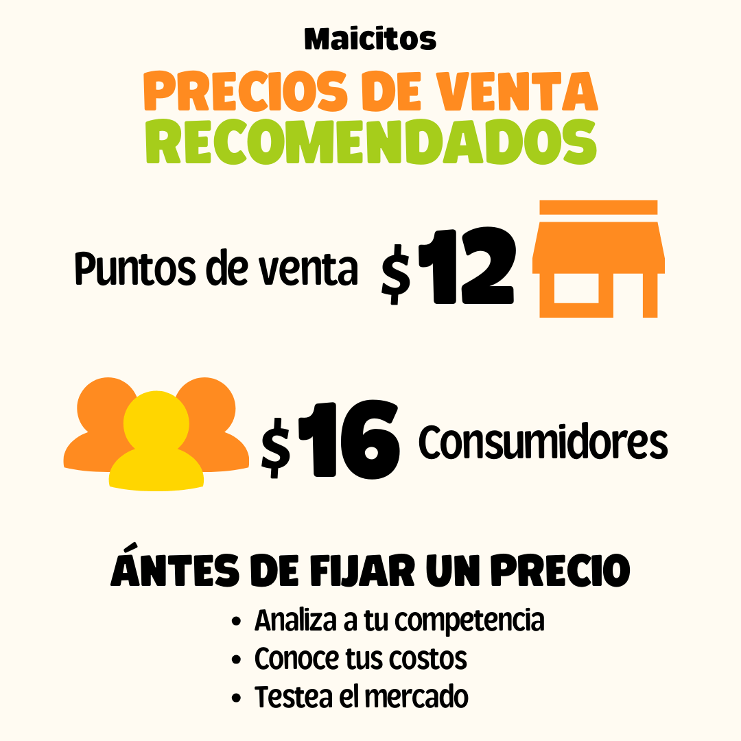 Precios de venta recomendados para maicitos inflados al vapor: $12 pesos en puntos de venta y $16 pesos al consumidor final. Estrategia de precios para emprendedores que buscan vender botanas saludables al mayoreo en cooperativas escolares, cafeterías, gimnasios y tiendas. Consejos antes de fijar un precio: analiza a tu competencia, conoce tus costos y testea el mercado. Botanas Blofis ofrece maicitos autorizados por la SEP para escuelas en diferentes sabores como fuego, ranchero, jalapeño, queso chile, sal