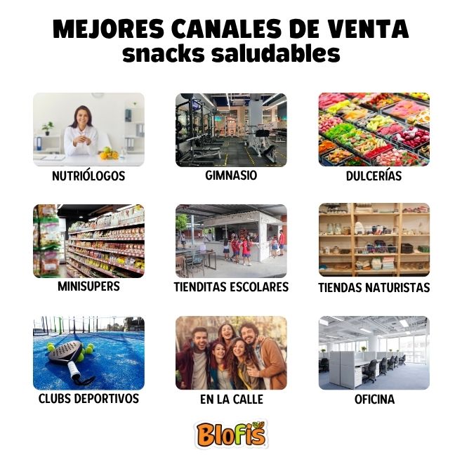 mejores canales para vender botanas saludables en méxico comercializar snacks sanos