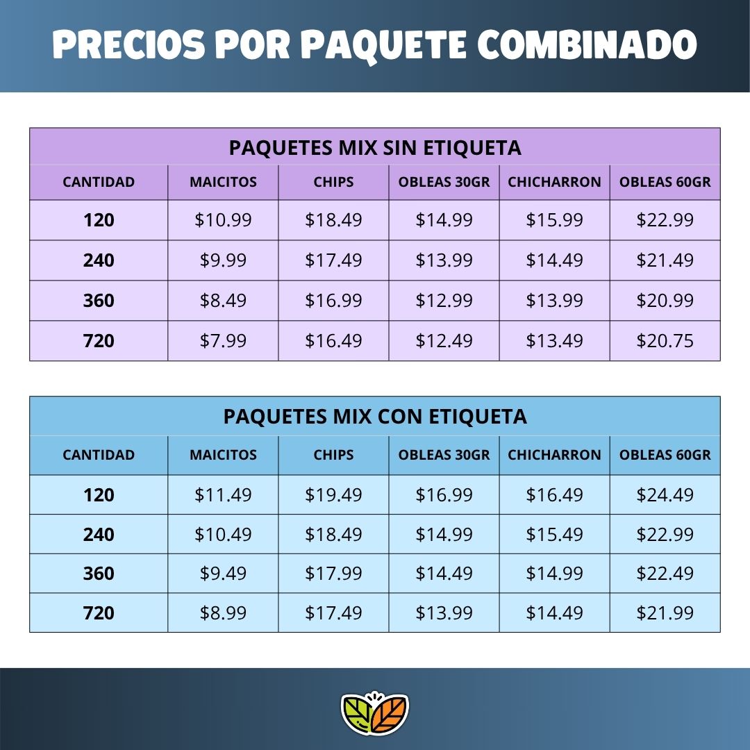 precios_paquetes_de_snacks_mayoreo_blofis