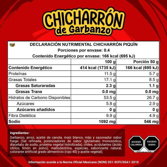 ingredientes y tabla nutricional del chicharron de garbanzo blofis sabor piquin