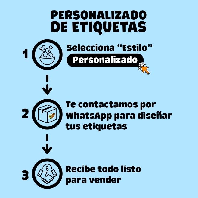 proceso para personalizar etiquetas de botanas saludables mayoreo para venta en mexico snacks saludables blofis