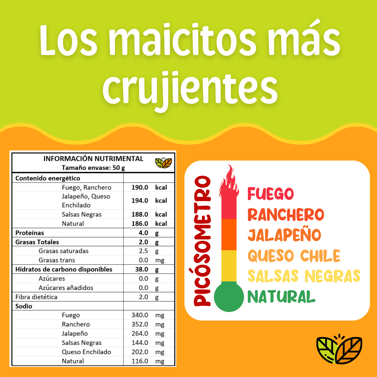 calorias del maiz inflado tabla nutricional y picosometro botanas blofis